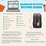 EverVanz Canvas Leder Rucksack Reise Wandern Outdoorrucksack Daypacks für 15 Zoll Laptop großer Rucksack für Schule - 3